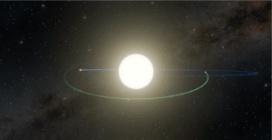 KOI-134, el sistema planetario que desafía la lógica orbital conocida