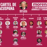 PRI denuncia a Adán Augusto López ante FBI y DEA