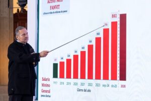 P6G3A2LV3BF7TD36DDJI67DR24