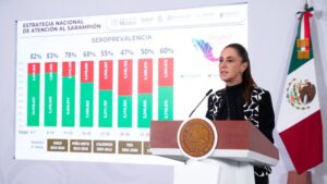 3RYDWL3255AMLN2YKJCVMYQNOE