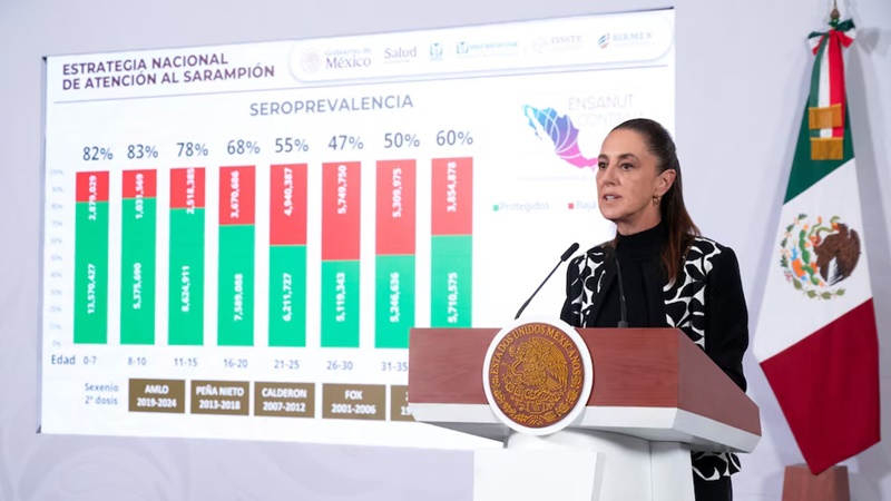 3RYDWL3255AMLN2YKJCVMYQNOE