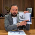 Asesinato en San Pedro rompe récord de cero homicidios; suspenden a policía